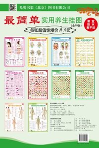 最简单实用养生挂图-(全10张)