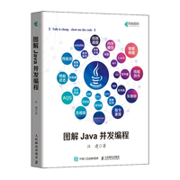 图解Java并发编程