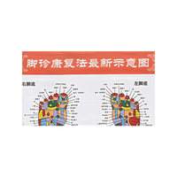 脚诊康复法最新示意图