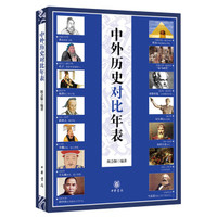 中外历史对比年表