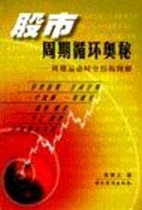 股市周期循环奥秘：周期运动时空结构图解