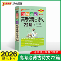 26新版新教材图解速记高考古诗文72篇 人教RJ版必修+选修高一二三高考语文阅读理解翻译背诵复习口袋书
