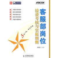 客服部岗位绩效考核与实施细则