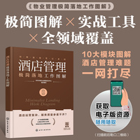 酒店管理极简落地工作图解