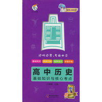 蓝精灵-高中历史基础知识与核心考点X22