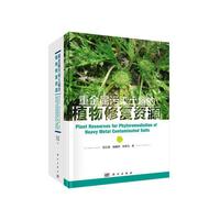 重金属污染土壤的植物修复资源