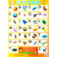 英文字母秀/聪明宝贝儿幼儿认知水晶挂图(聪明宝贝儿幼儿认知水晶挂图)