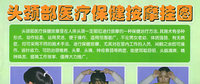 头颈部医疗保健按摩挂图