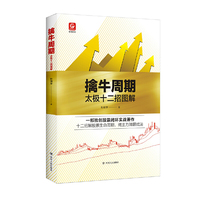 格物财经系列：擒牛周期——太极十二招图解