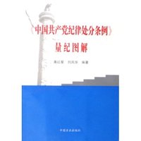 中国共产党纪律处分条例量纪图解