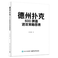 德州扑克600牌面进攻策略图表