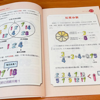 全套6册 1分钟漫画数理化正版小学生二三四五六年级课外阅读书籍小学数学物理化学启蒙书数理化原来这么有趣初中小学漫画科学
