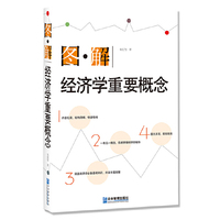图解经济学重要概念