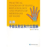 实用手部反射区和穴位图解