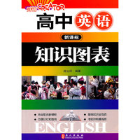 高中英语知识图表(新课标)