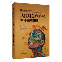 达拉斯美容手术：大师视频图解