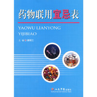药物联用宜忌表