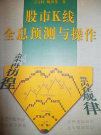 股市K线全息预测与操作
