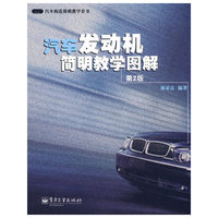 汽车发动