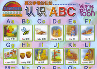 英文字母的认知:认识ABC