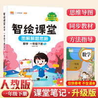 课堂笔记升级版智绘课堂一年级下册数学人教版小学1下思维导图学课本七彩随堂同步解读资料书教材全解
