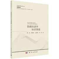 资源经济学知识图谱