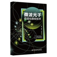 微波光子信道化接收技术