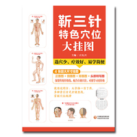 穴位图 挂图   靳三针特色穴位大挂图（大字真人版）
