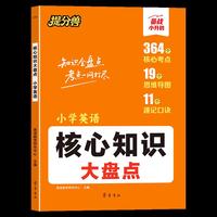 提分兽-核心知识大盘点 小学英语