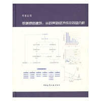 低碳绿色建筑:从政策到经济成本效益分析