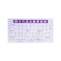 四十八式太极拳挂图