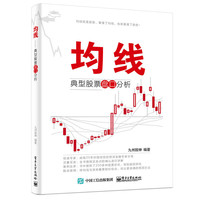 均线：典型股票盘口分析