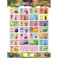 字母ABC-熊出没学前认知挂图