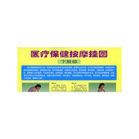 医疗保健按摩挂图（下肢部）