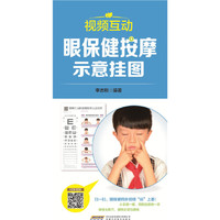 视频互动眼保健按摩示意挂图