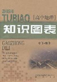 高中地理知识图表-必修+选修