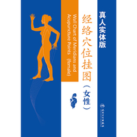 真人实体经络穴位挂图-(女性版)-每套三张