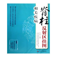 脊柱反射区挂图