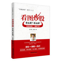 看图炒股:怎么买?怎么卖?