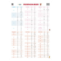 新标准.英语国际音标速查表