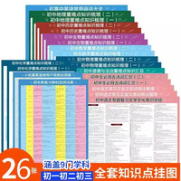 初中全科知识速记挂图26张 初中生考点公式定律梳理总结一本通 七八九年级重点知识复习资料墙贴