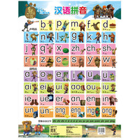 汉语拼音-熊出没学前认知挂图-声母表