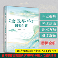 《金匮要略》图表全解