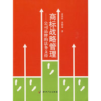 商标战略管理－公司品牌的法务支持