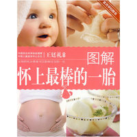 图解怀上最棒的一胎