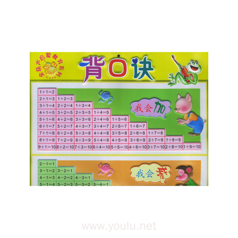 背口诀/金葫芦立体触摸学习挂图