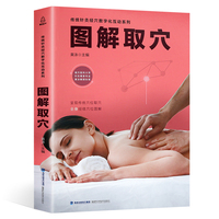 图解取穴