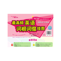 最高频英语词根词缀挂图