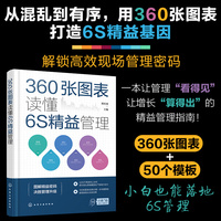 360张图表读懂6S精益管理