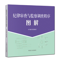 纪律审查与监察调查程序图解